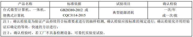 計算機節(jié)能認證工廠質(zhì)量控制檢測要求