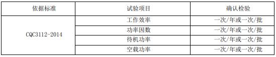 開關電源節能認證工廠質量控制檢測規定