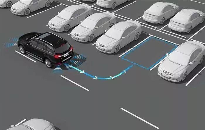 高級(jí)安全輔助駕駛汽車CQC認(rèn)證